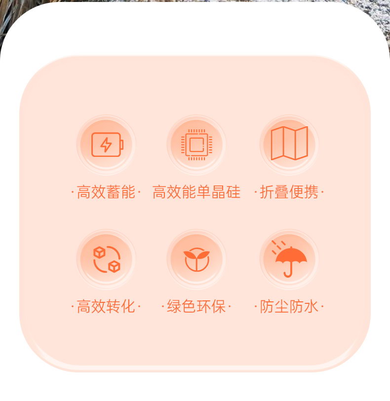 太阳能板折叠包礼品30W20W10W系列(图2)