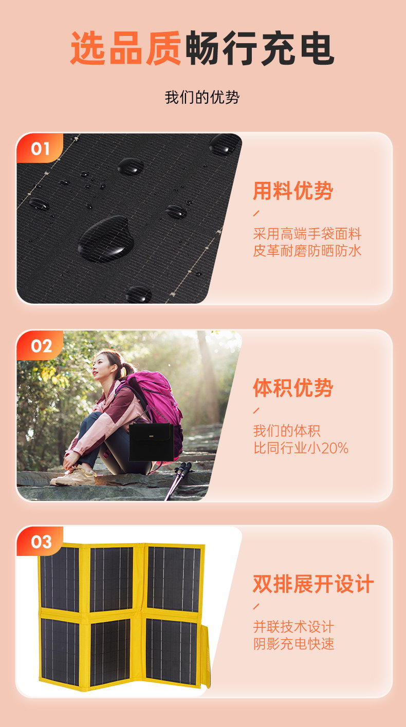 太阳能板折叠包礼品30W20W10W系列(图5)