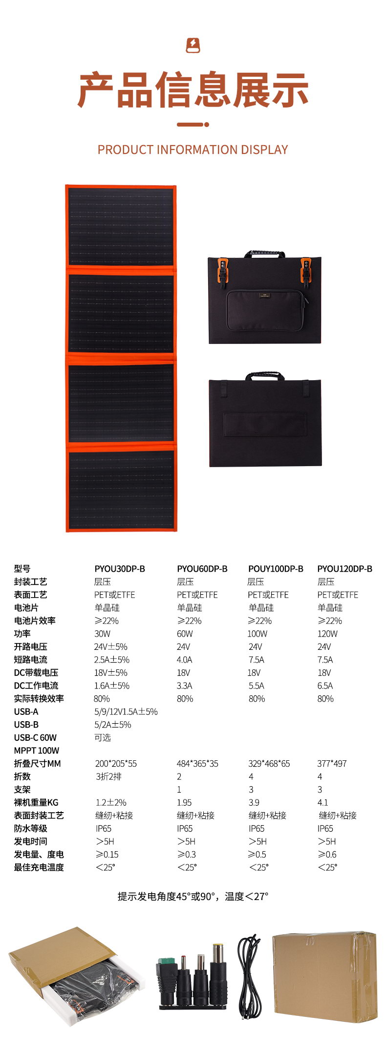 太阳能板折叠包储能移动电源60W100W120W储能系列(图14)