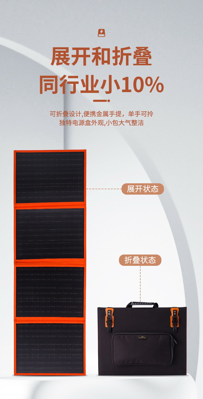 太阳能板折叠包储能移动电源60W100W120W储能系列(图6)